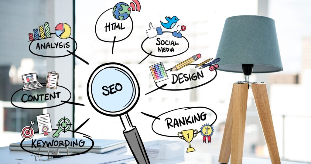 boost your website's search engine rankings - E-marketters - best digital marketing agency in Lucknow - search engine rankings, website optimization, content marketing, link building,